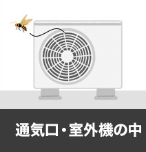 通気口・室外機の中