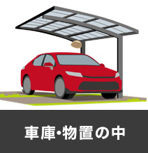 車庫・物置の中